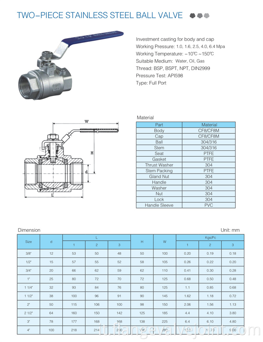 Two Piece Stainless Steel Ball Valve Jpg